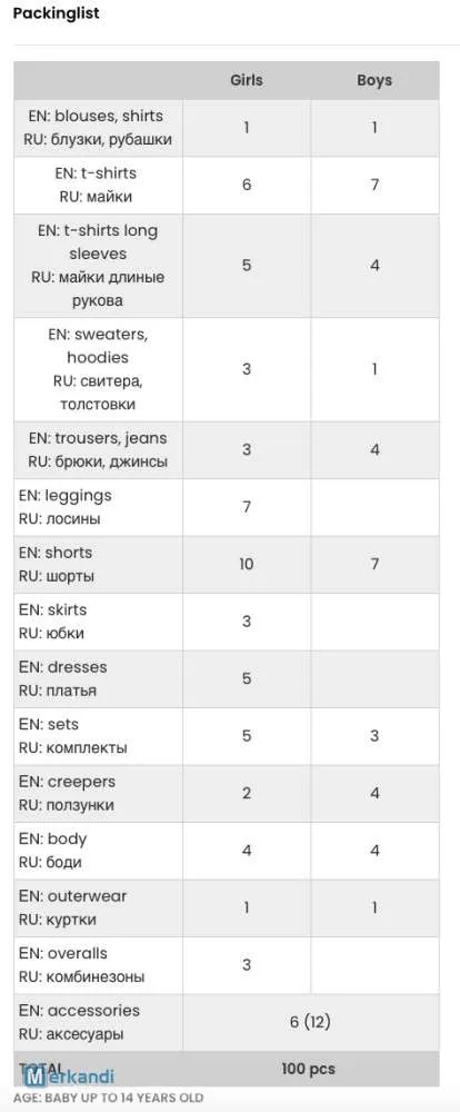 IDEXE KIDS  MODA ITALIANA  ROPA PARA BEBÉS Y NIÑOS  STOCKLOT  PROVEEDORES DE ROPA  COMERCIO AL POR MAYOR(AA26)