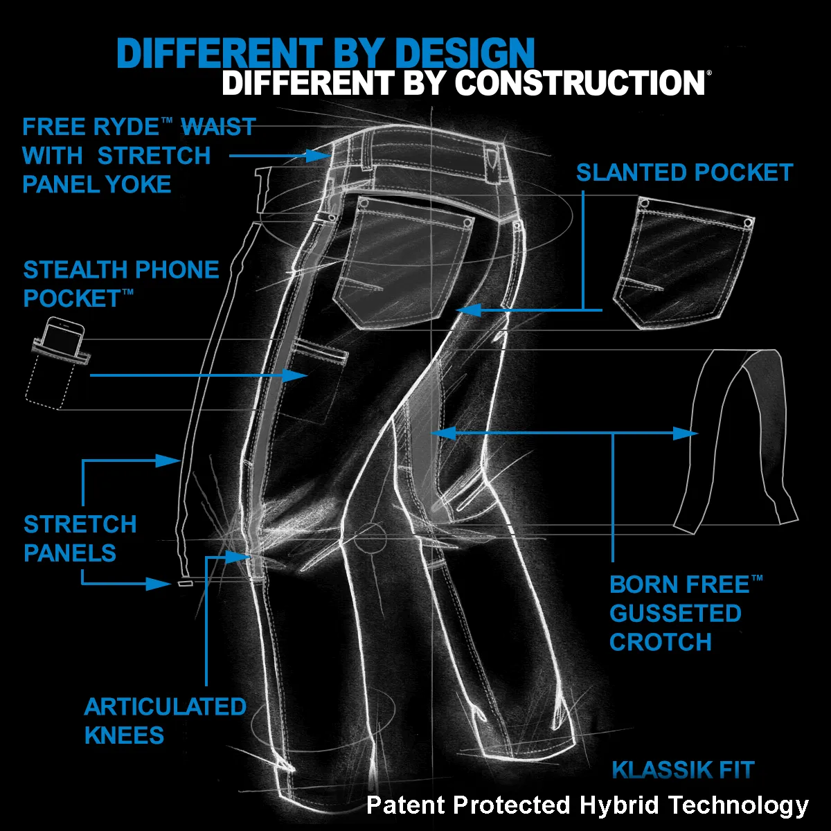 KUHL Radikl Pant Men's BurntOlive